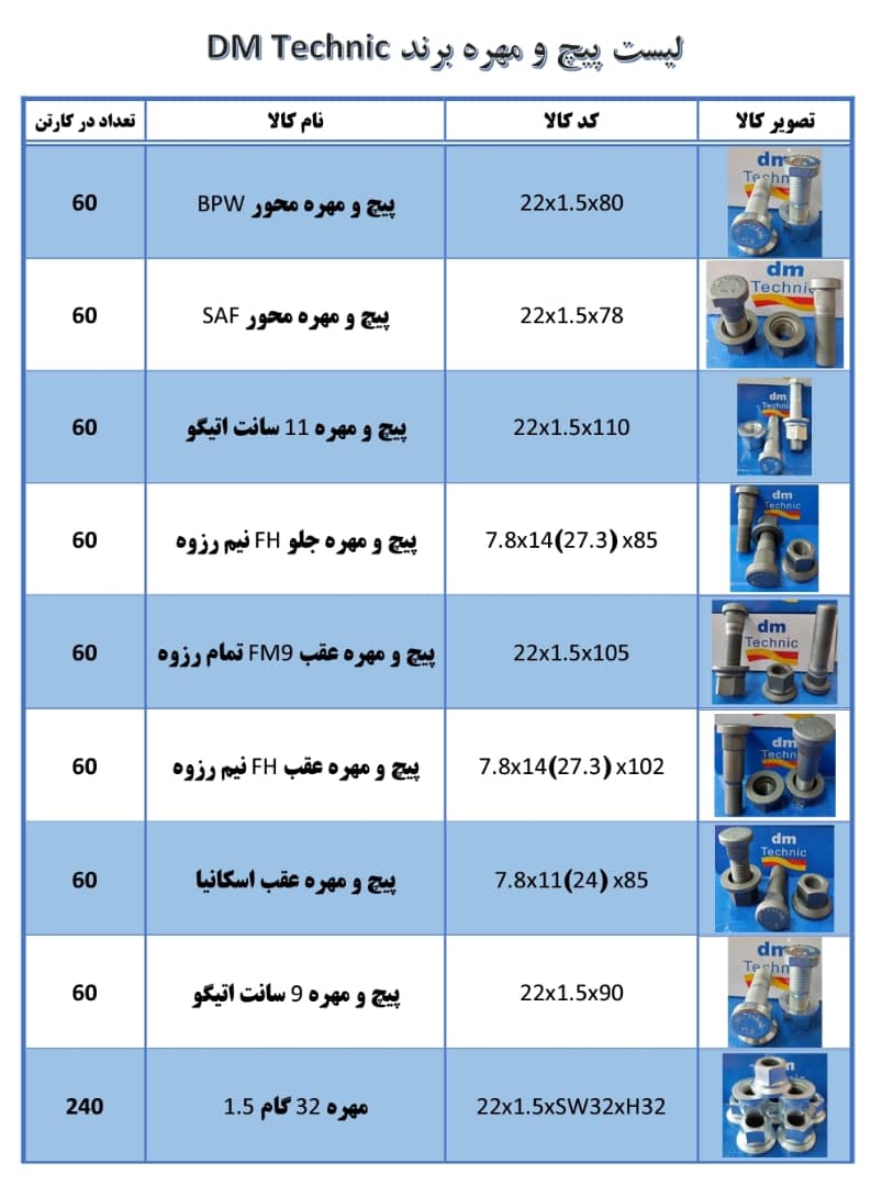 قیما لوازم زیربندی کامیون